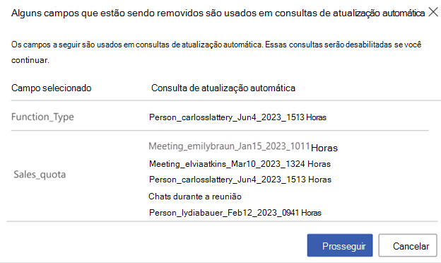 Captura de ecrã a mostrar um erro ao eliminar campos utilizados numa consulta de atualização automática. Contém uma tabela com o campo Selecionado e colunas de consulta de atualização automática.