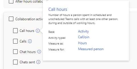 Captura de ecrã a mostrar a descrição de métricas para Horas de chamada.