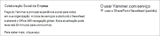 Captura de tela do centro de administração do SharePoint, opções de Colaboração Social Empresarial.