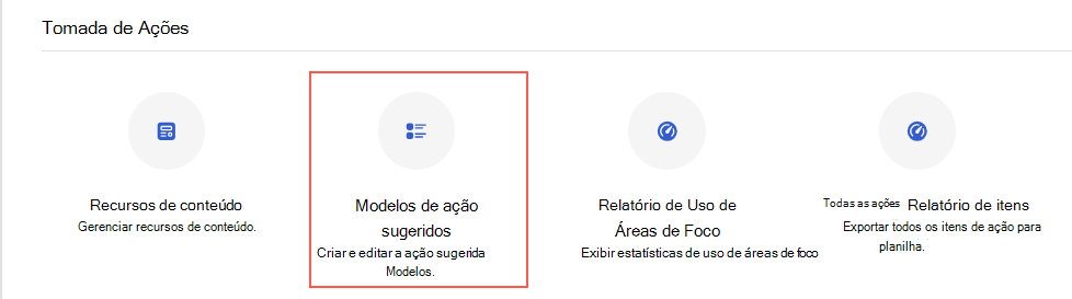 Captura de ecrã do acesso do dashboard de administração aos Modelos de Ação Sugeridos.