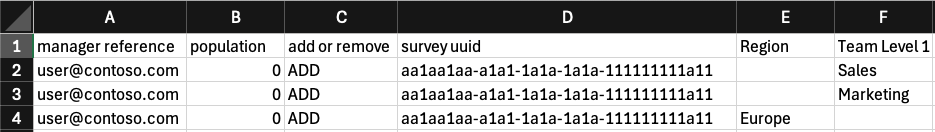 Captura de ecrã a mostrar uma exportação de acesso personalizado para um utilizador com acesso aos resultados do inquérito personalizado.