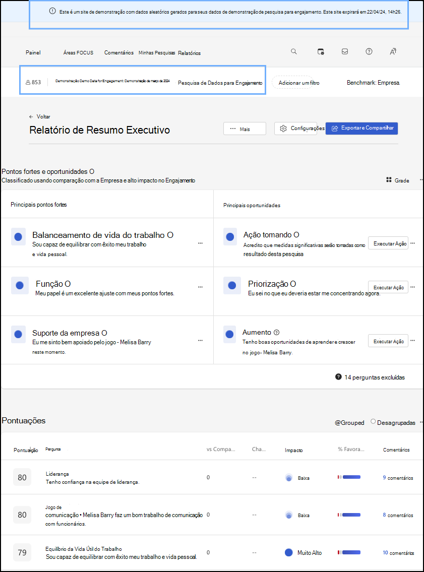 Captura de ecrã a mostrar um relatório de dados de demonstração com a data de expiração publicada na parte superior.