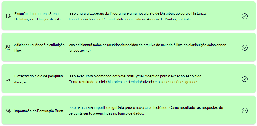 Captura de ecrã a mostrar uma importação externa bem-sucedida.