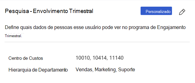 Captura de ecrã a mostrar o acesso dos utilizadores com os valores do centro de custos e do departamento selecionados numa população.