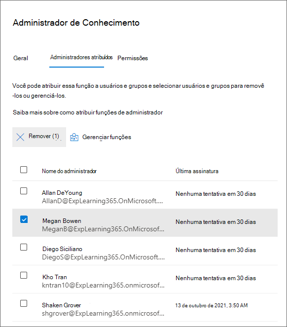 Página Funções no Centro de administração do Microsoft 365 a mostrar o painel Administradores atribuídos para remover um utilizador.