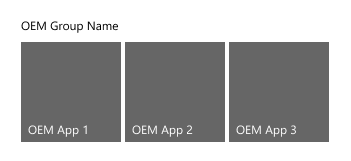 Caixa grande Nome do Grupo OEM com três caixas pequenas chamada Aplicativo OEM 1, Aplicativo OEM 2, Aplicativo OEM 3