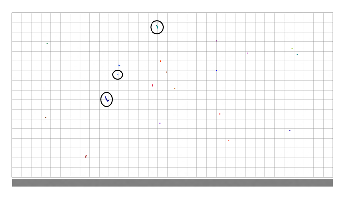 a screensot from the possitional accuracy test for a windows precision touchpad device, showing the result from performing iteration four.