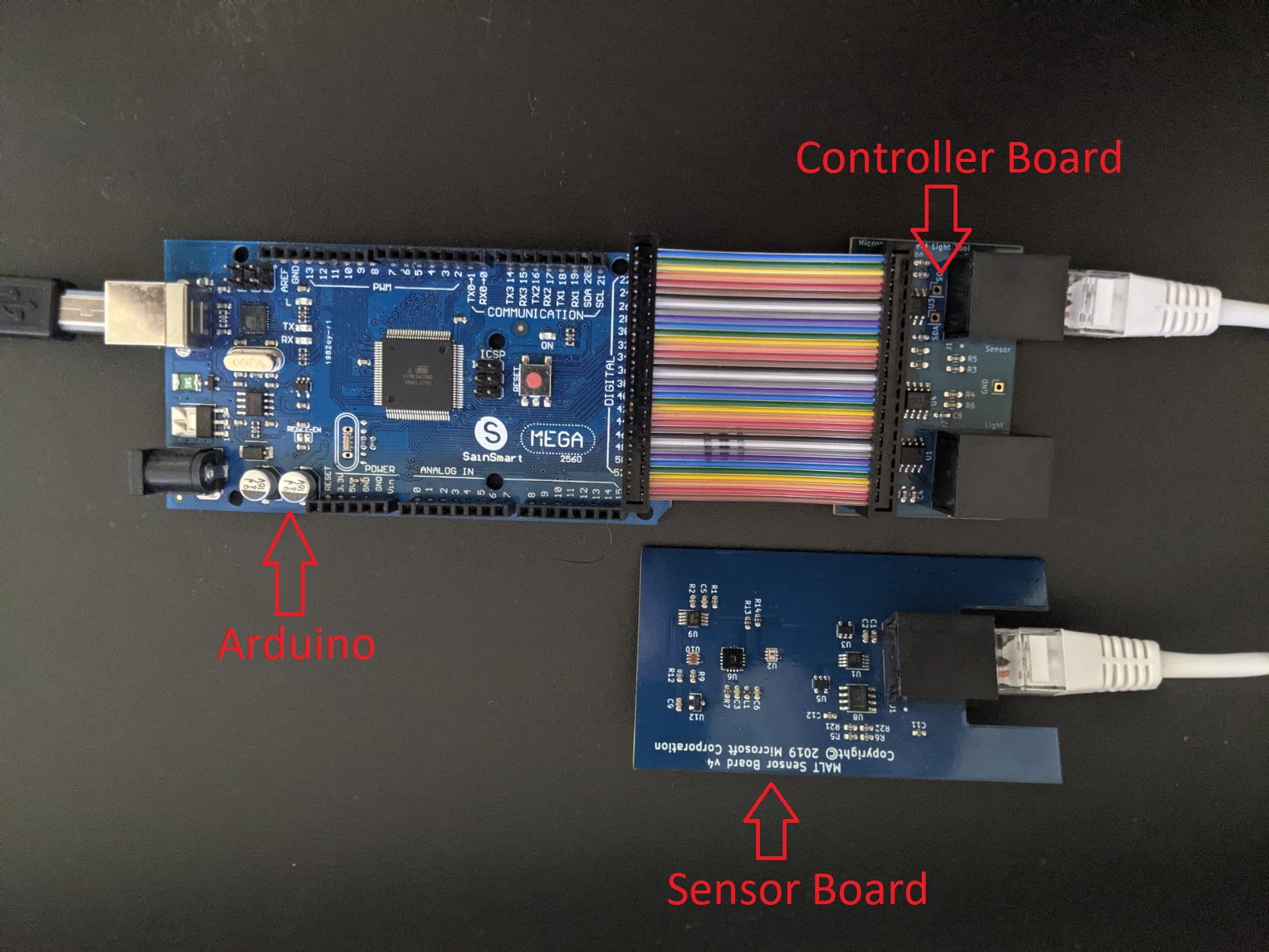 Imagem de configuração de hardware para MALT