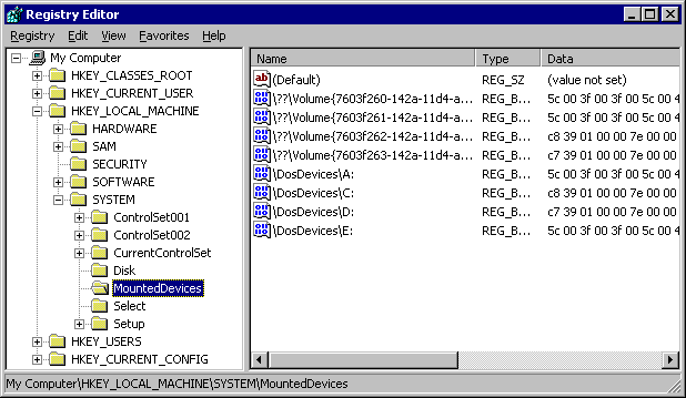 Captura de tela ilustrando como os nomes persistentes aparecem na chave do Registro MountedDevices.