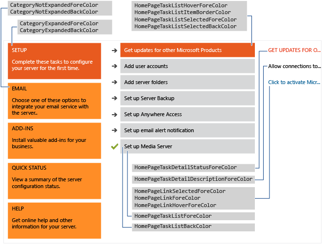 Windows Server Essentials Home Page