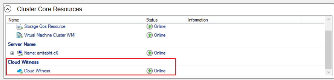 Uma captura de tela da janela Recursos Principais do Cluster no aplicativo Gerenciador de Cluster de Failover que mostra a testemunha de nuvem recém-configurada realçada com uma borda vermelha.