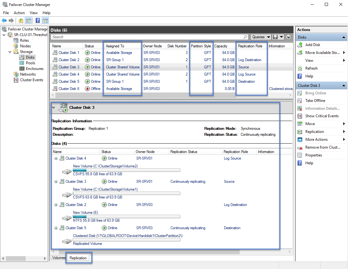 Tela mostrando a guia Replicação de um disco no Gerenciador de Cluster de Failover