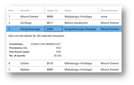 Sample row details UI