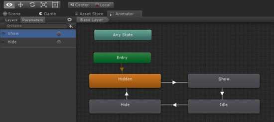 Controlador de Animação do Unity