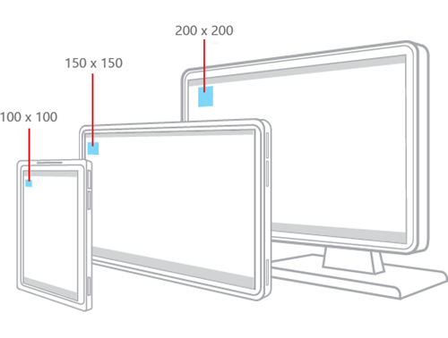 Do design responsivo