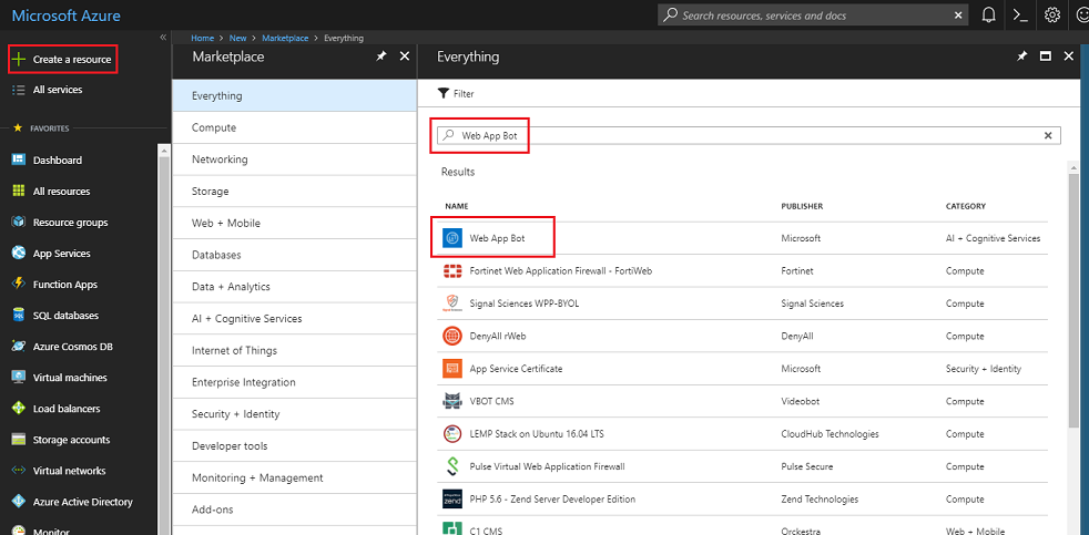 Captura de tela do painel do Microsoft Azure com 'Criar um recurso' realçado no canto superior esquerdo.