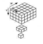 Ilustração de um recurso de textura 3D