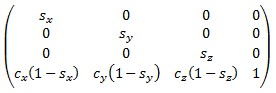 Matriz de escala 3D de quatro por quatro