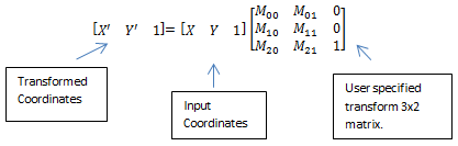 operação da matriz afim