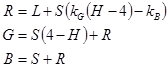 equaiton matemático passo cinco de seis convertendo cor HSL para RGB.