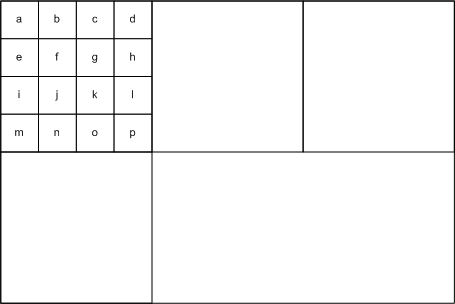 diagrama de compactação de bloco