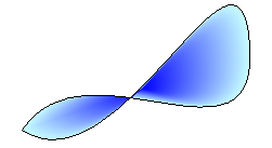 ilustração de uma forma semelhante a um sinal infinito, preenchida de azul onde as metades se encontram emqua nas bordas