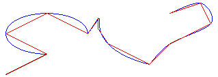 ilustração mostrando uma sequência de splines de bézier conectados em azul e as linhas correspondentes em vermelho