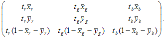 Mostra a parte final do procedimento para resolver um sistema linear 3?3.