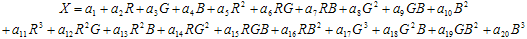 Mostra o polinomial de 20 termos.