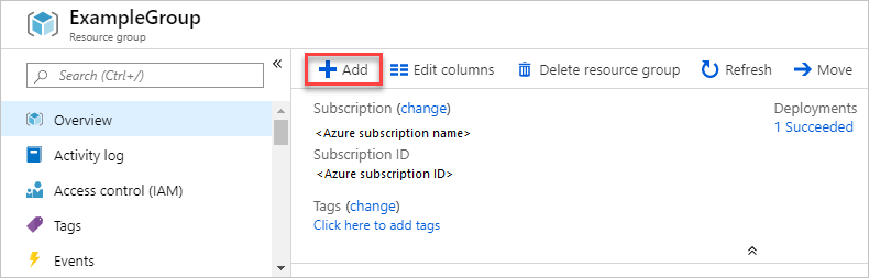 Captura de ecrã a mostrar a adição de um recurso a um grupo de recursos no portal do Azure