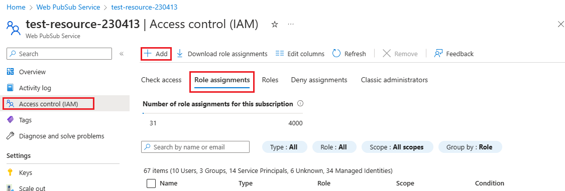 Captura de tela que mostra um exemplo do painel Controle de acesso (IAM).