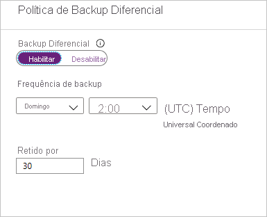 Política de backup diferencial