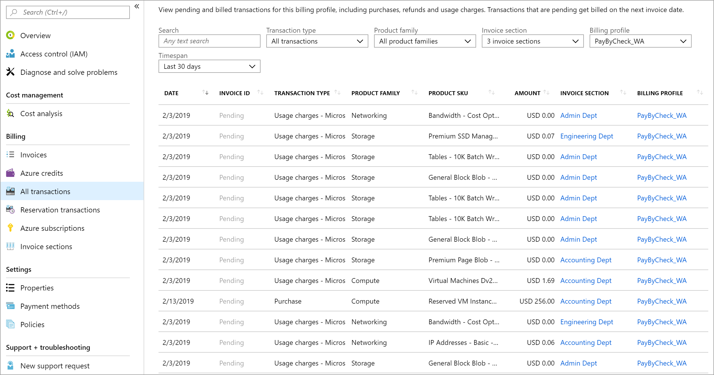 Captura de ecrã a mostrar a lista de transações pendentes.