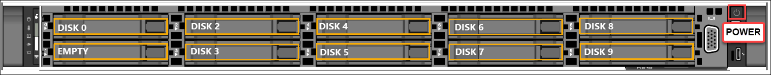 Plano frontal de um dispositivo