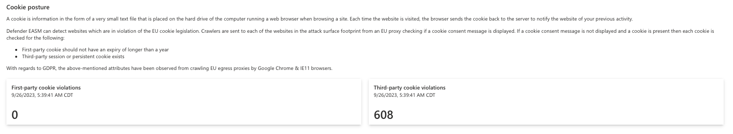 Captura de ecrã do gráfico de postura de cookies.