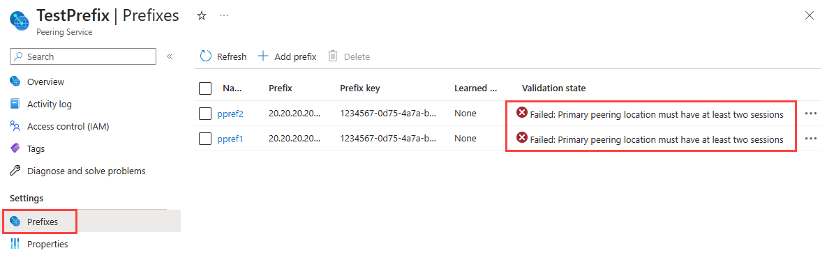 Captura de ecrã a mostrar os prefixos do Peering Service com o estado de validação falhado.