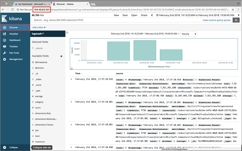 A captura de tela mostra um painel do Kibana para visualizar logs de plataforma e aplicativos.