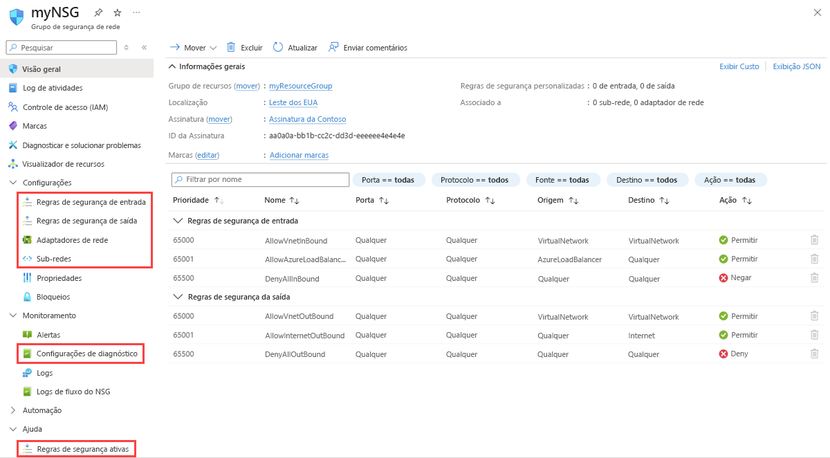 Captura de ecrã que mostra a página do grupo de segurança Rede no portal do Azure.