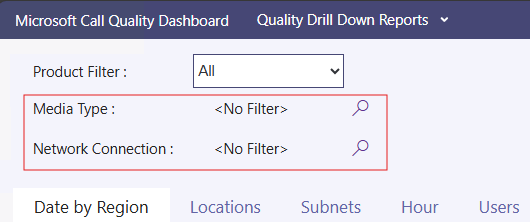 Captura de ecrã a mostrar um filtro de dashboard.