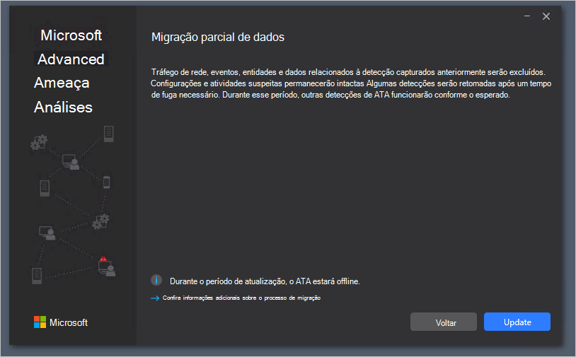 Migração parcial do ATA.