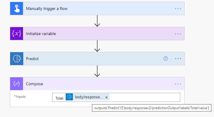 Captura de ecrã da utilização do resultado de prever.