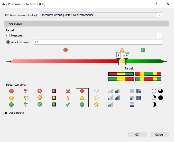 Captura de tela da caixa de diálogo Indicador de Desempenho chave K P I com o tipo de ícone diamante (vermelho), triângulo (amarelo), círculo (verde) chamado.