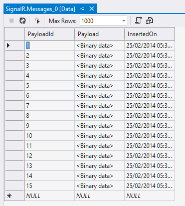 Tabela de mensagens de backplane