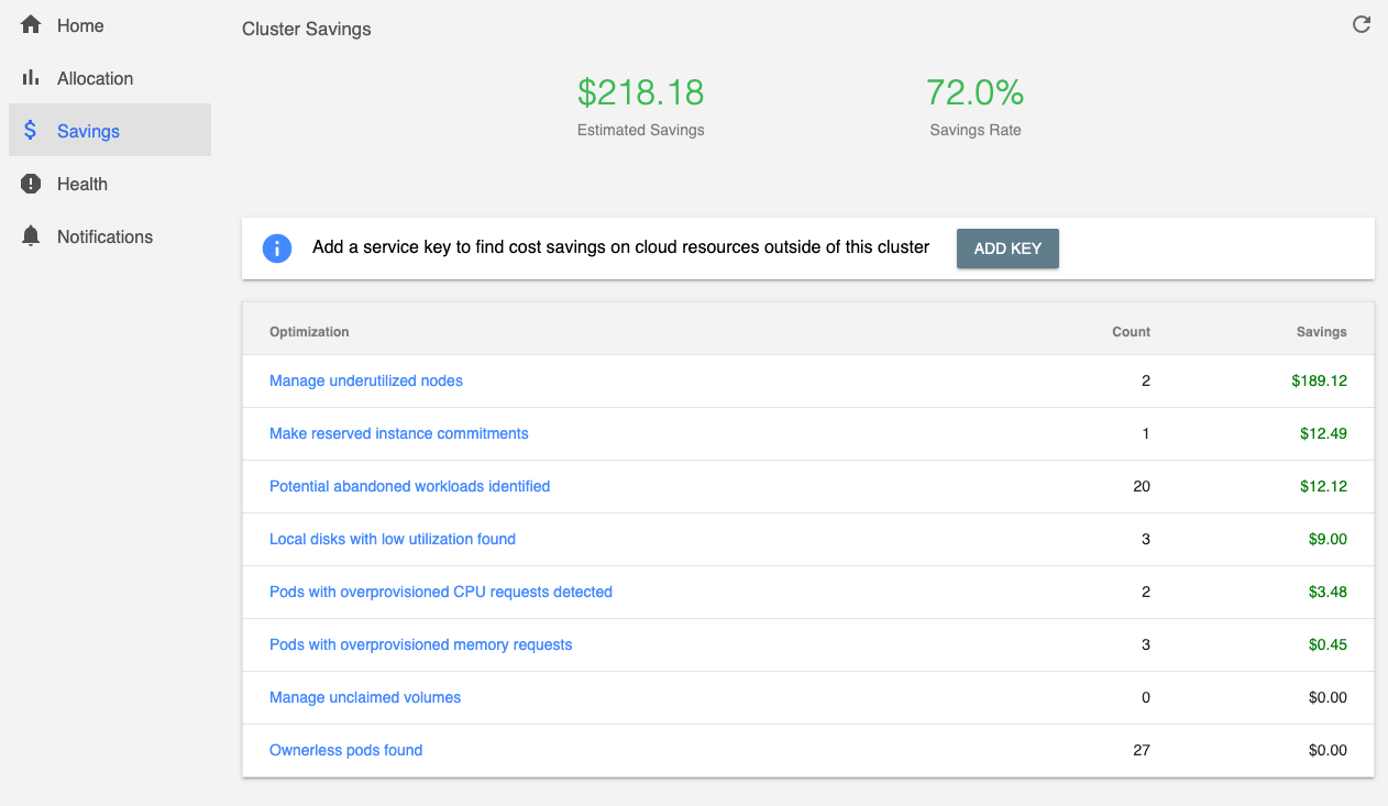 Captura de tela mostrando a tela Kubecost Savings.