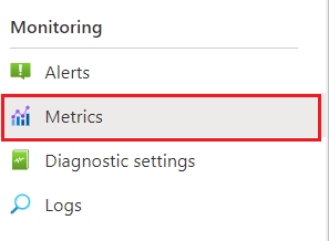 Captura de ecrã do menu de monitorização no portal do Azure.