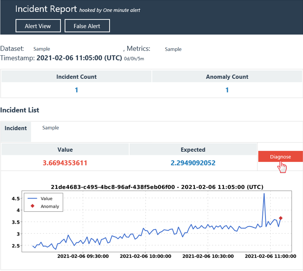 Diagnosticar a partir de uma notificação de alerta