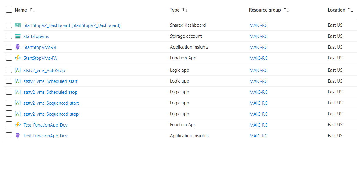 Lista de recursos de implantação do modelo Iniciar/Parar VMs