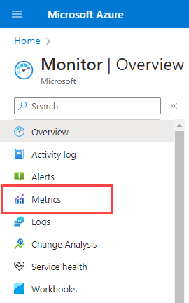 Captura de tela que mostra como abrir o explorador de métricas no portal do Azure.