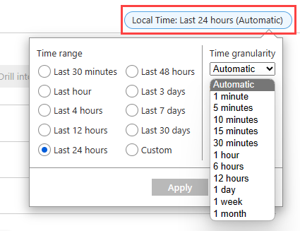 Captura de tela que mostra o intervalo de tempo e o seletor de granularidade.