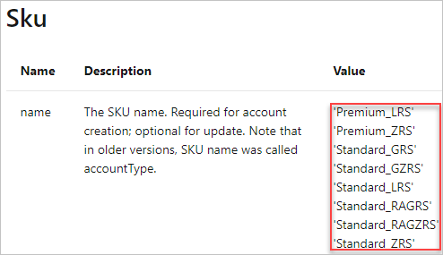 Resource Manager modelo referencia skus da conta de armazenamento